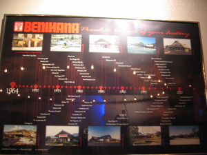 All the Benihana's in the world and opening dates